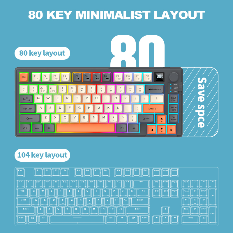 Dual-Mode 2,4G Bluetooth Wirel – Gaming Keyboard And Mouse Combo Bewertung und Preis