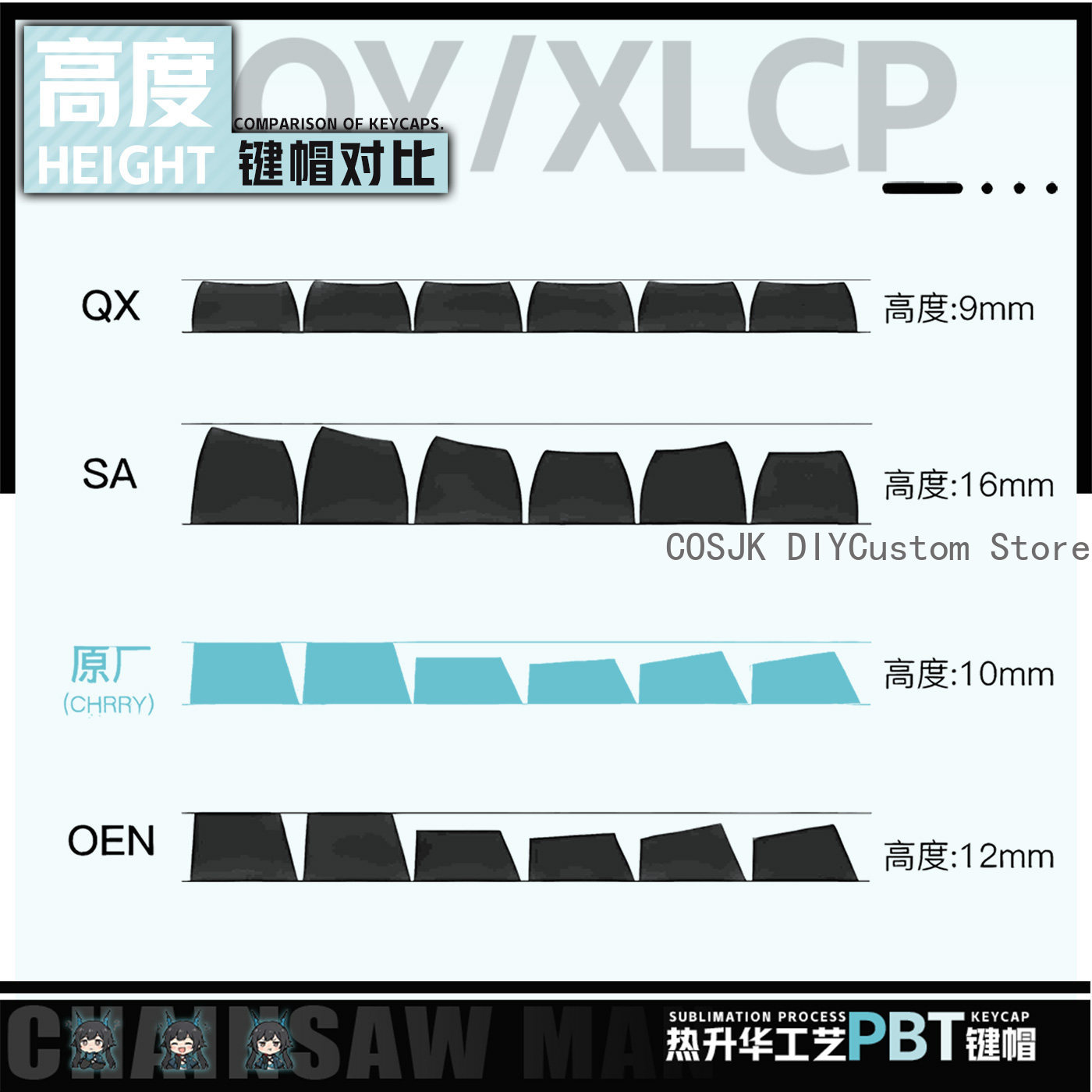 122 Tasten Anime Chen Qianyu A – Gaming Keyboard Mechanical Bewertung und Preis