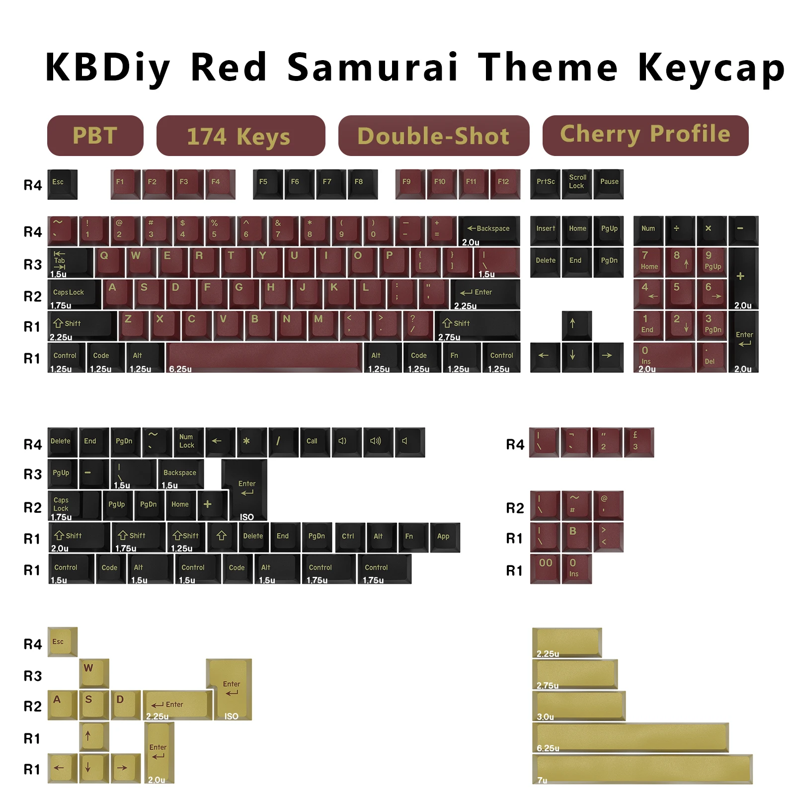 KBDiy GMK Keycap Double Shot C – Gaming Keyboard No Number Pad Bewertung und Preis